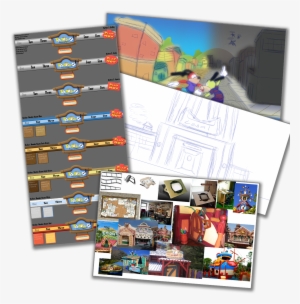 Website Designprocess - Design