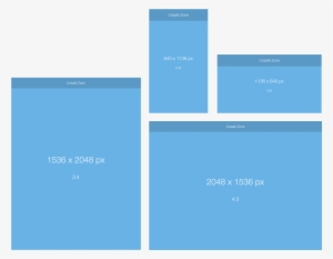 Image Dimensions And Safe Zones - Ad Size Template