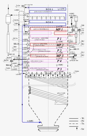 Schematic View Of Steam Boiler, Unit 2, Nikola Tesla - Diagram