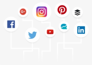 Need To Track More Than Just Youtube Analytics - Klipfolio Inc.