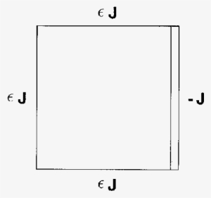 An Isolated Frustrated Loop Consisting Of Four Junctions, - Diagram
