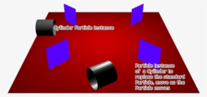 Keyed Particle Following Way Points Showing A Mesh - Blender Particle Instance Modify
