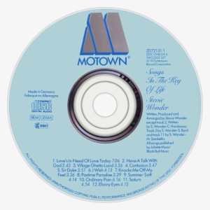 Modelo Atomico De Niels Bohr