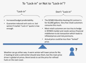 Lock-in Graphic - Portable Network Graphics