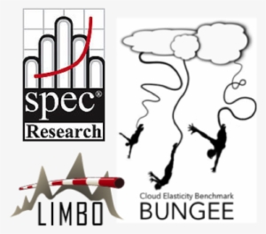 Limbo, An Eclipse Based Tool For Handling And Instantiating - Standard Performance Evaluation Corporation