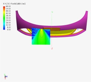 Altair Transforms Design And Decision Making By Applying - Graphic Design