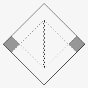 The Support Of K Is Indicated By The Jagged Line - Triangle