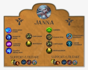 Janna - Yasuo Runes