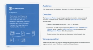 The Blueprint - Spectrum Protect Plus Architecture