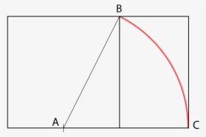 Golden Ratio Rectangle - Plot
