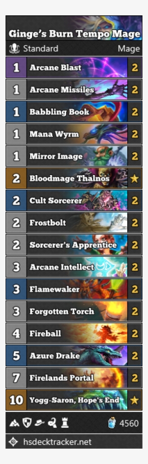 Http - Tempo Mage Kobold Geomancer