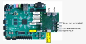 The Ccc Can Run Standalone Without Hgcal, But It Was