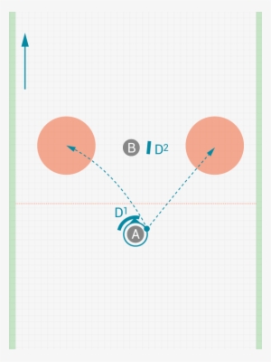Image Of Lateral German Throwing - Circle