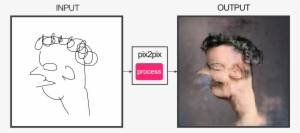Http - //i - Imgur - Com/qxwl3w8 - Fotogenerator Npocloud