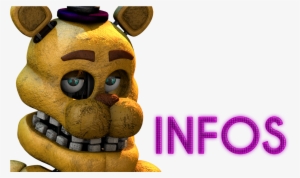 You've Lost A Bet With Your Friends Now You Must Sneak - Fredbear's Family Diner