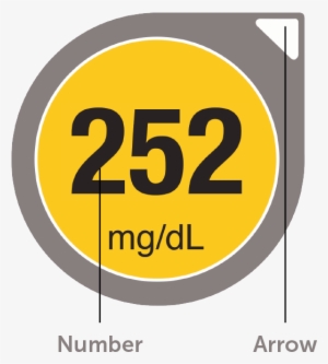 Number Arrow Graphic - Iso 8752 Federstahl 8 X 16 S