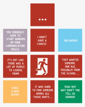 Use A Spacebar Or Arrow Keys To Navigate - Graphic Design