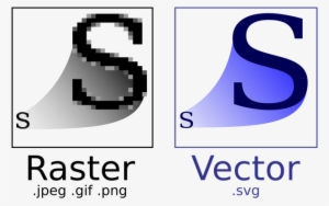 Diferença Entre Svg E Os Formatos Não Vetorizados - Imagen Vectorial Y Mapa De Bits