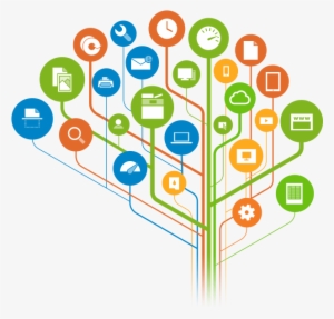 Https - //www - Lexmark - Com/common/common Mce/images/smart - Do They Say That Our English