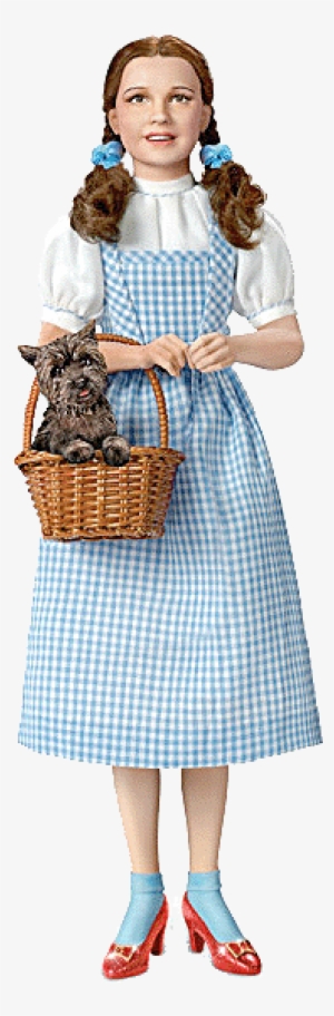 Dorothy Measures 14" Made Of Resin $129 - Dorothy Wizard Of Oz Judy Garland