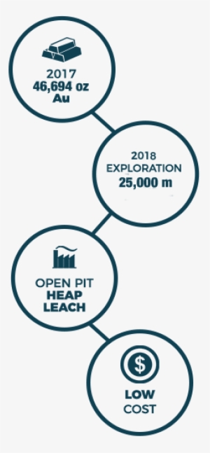About Diagram About Diagram - Diagram