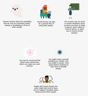 Org/what Is Social Anxiety - Cartoon