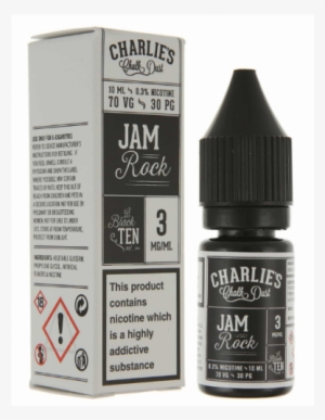 Electronic Cigarette Aerosol And Liquid