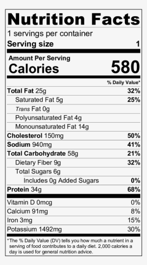 Jerk Chicken Leg Label