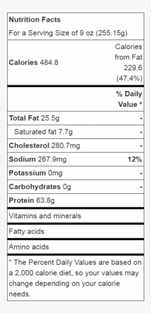 Urban Platter White Quinoa Flour, 900g