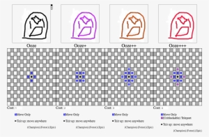 Chess Evolved Online Piece Maker