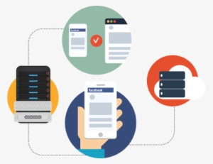 Facebook App Developer - Facebook Developers Diagram