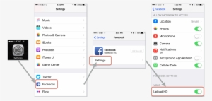 Facebook Ios App Hd Video Upload Settings - Does My Facebook App Look Different