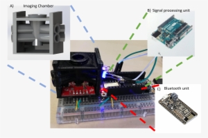 Spectre - Arduino Uno R3 Boards