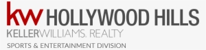Brennon Lamar, Mba - Keller Williams Realty Umpqua Valley