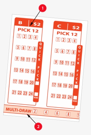 Aon Howtoplay Playslip - All Or Nothing Play Slip Texas