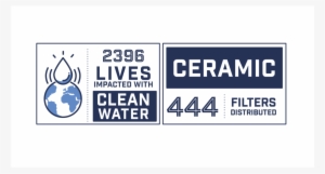 Our On-going Program In The Dominican Republic Is Showing - Sustainable Cleveland