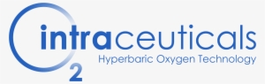 Smooth Skin Texture & Reduce Pigmentation - Intraceuticals Logo