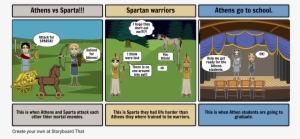 Athens Vs Sparta - Sparta Storyboard