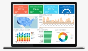 Embeddable Dashboards - Jinfonet Software, Inc.