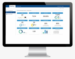 Dashboard Reporting - Dashboard