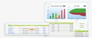 Dynamic Dashboard - Portable Network Graphics