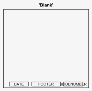 Plot Of Chunk R Reporters Powerpoint Slide Layout - Microsoft Powerpoint