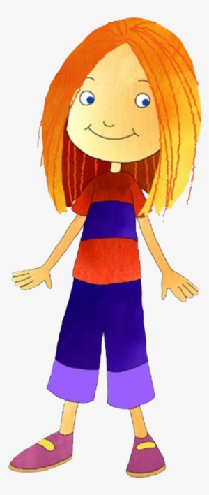 File History - Milly And Molly Harry