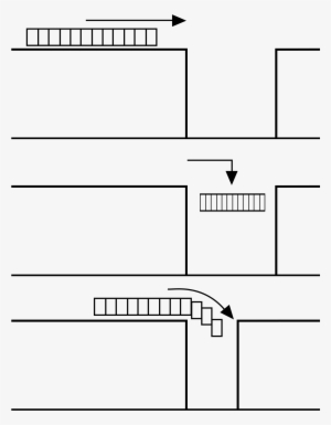 Open - Physical Paradox