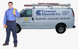 Our Ce Certified Electrician Electricians Are Licensed, - Ce