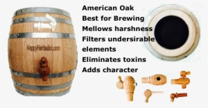 Oak Brewing Catagory - Oak Cast