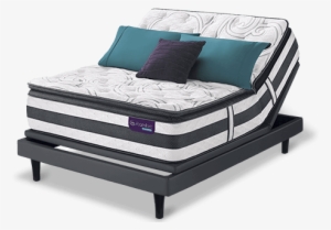 Congratulations Your Zip Code Qualifies For 3 Day Shipping - Serta Icomfort