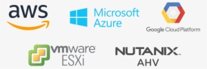 Multi-cloud Management - Google
