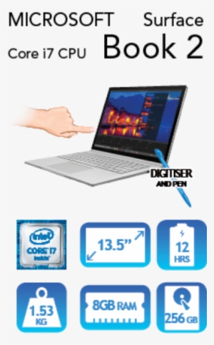 Lwt -microsoft Surface Book - San Diego Football Inspired Skin/decal Compatible