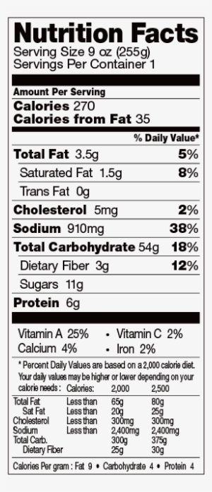 Smoky, Crispy Bacon And Zesty Kimchi Mixed With Rice